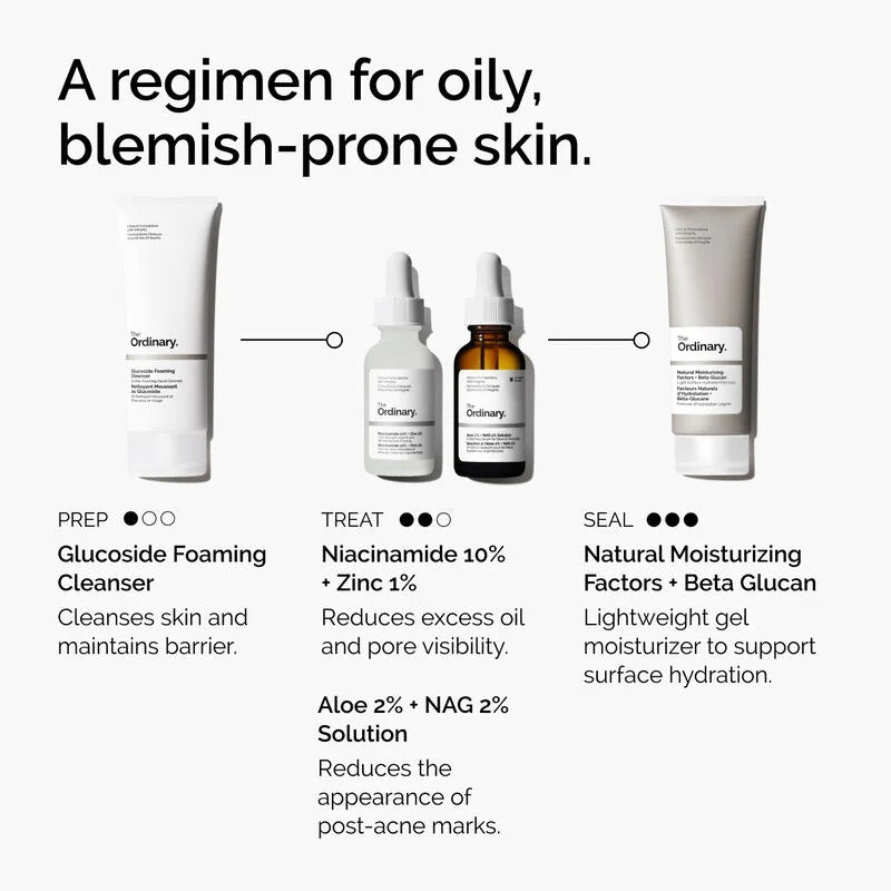 The Ordinary - Niacinamide 10% + Zinc 1%