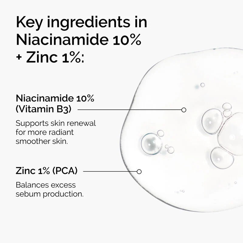The Ordinary - Niacinamide 10% + Zinc 1%