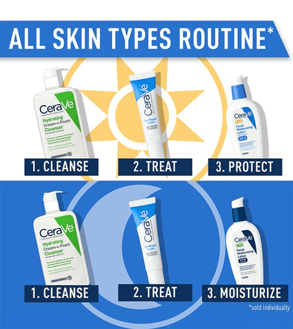 CeraVe - Eye Repair Cream