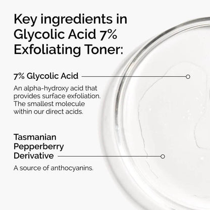 The Ordinary - Glycolic Acid 7% Exfoliating Toner